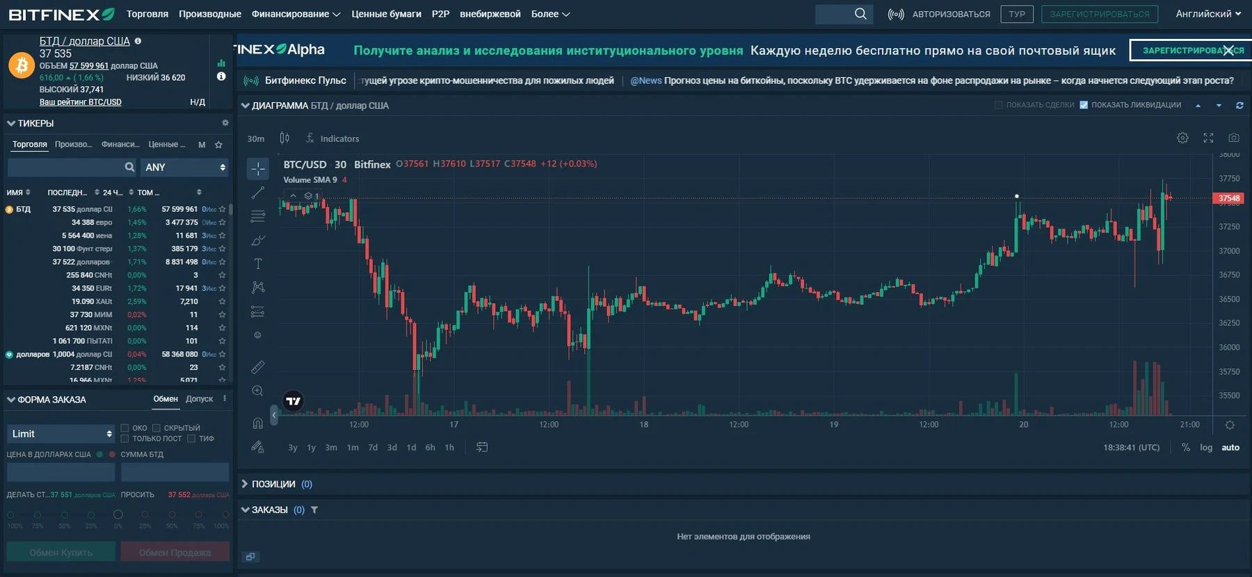 Bitfinex сайт торги