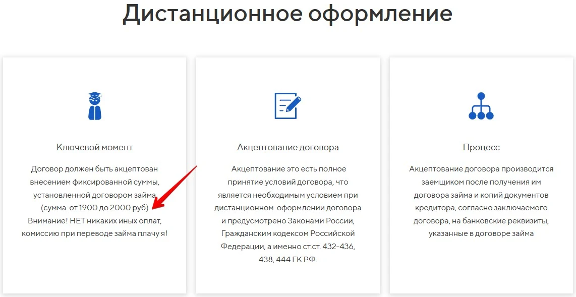 Условия договора с Панов Валерий Владимирович