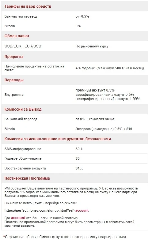 Perfect Money сайт