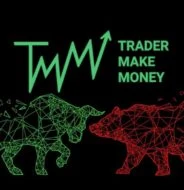 Make Money Trading