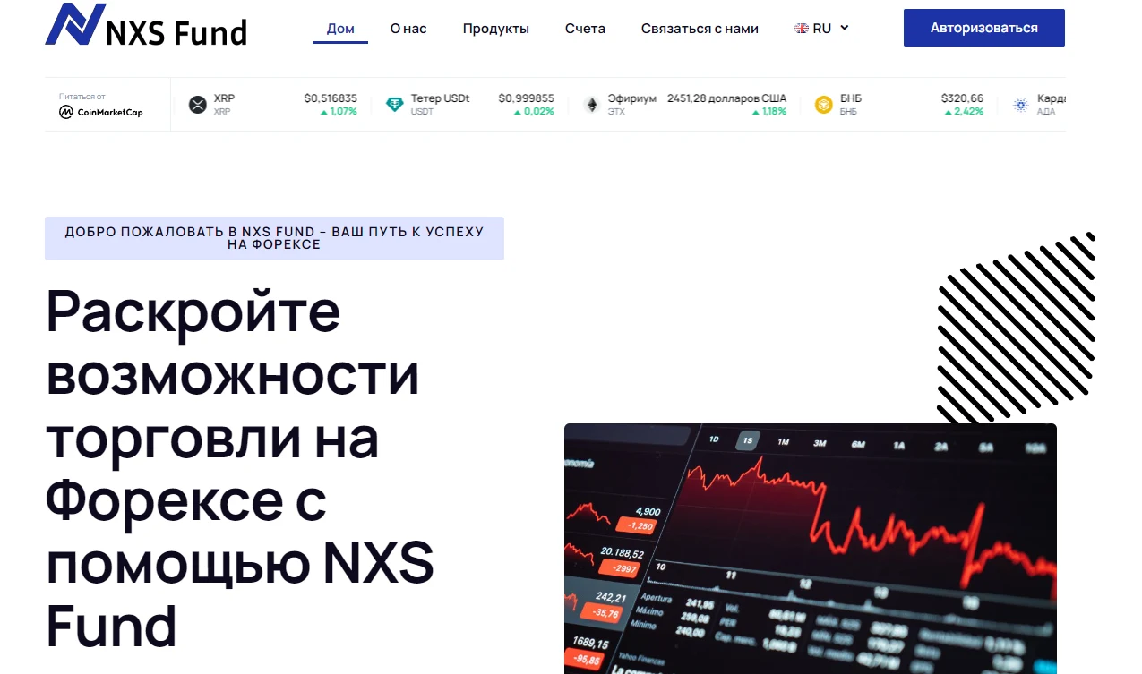 Nxs Fund
