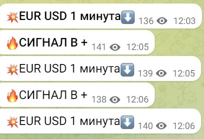 Бинарный Бандит сигналы