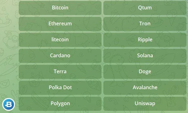 Обзор бота Бай Бит Трейд