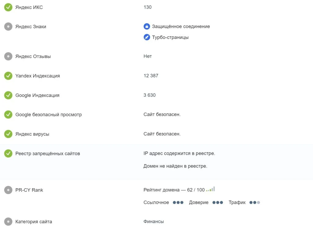 Cryptminingnet майнинг данные домена