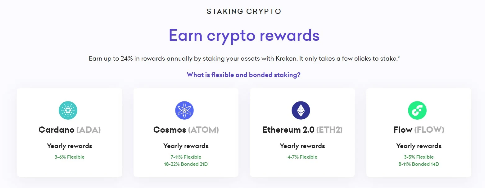 kraken биржа криптовалют