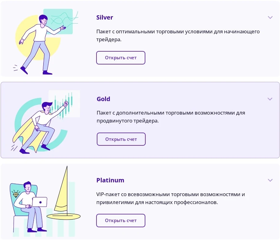 Условия Mktg Corp