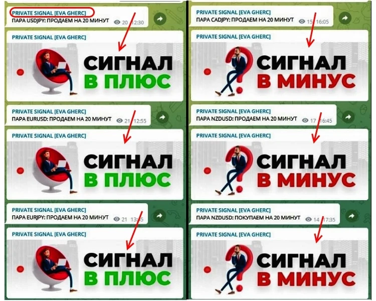 София Ростовская телеграм