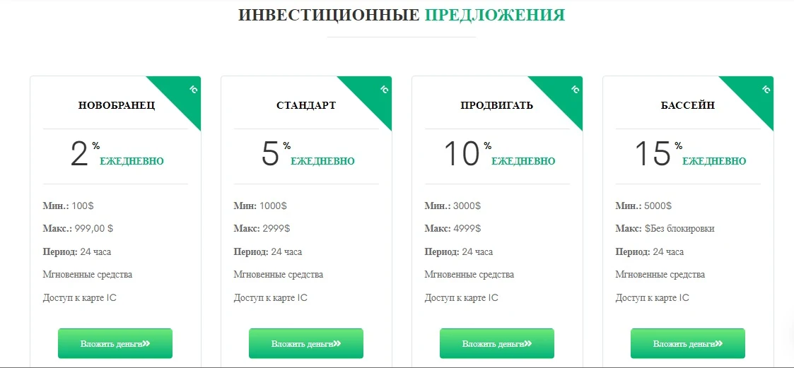 Instant Capitals отзывы