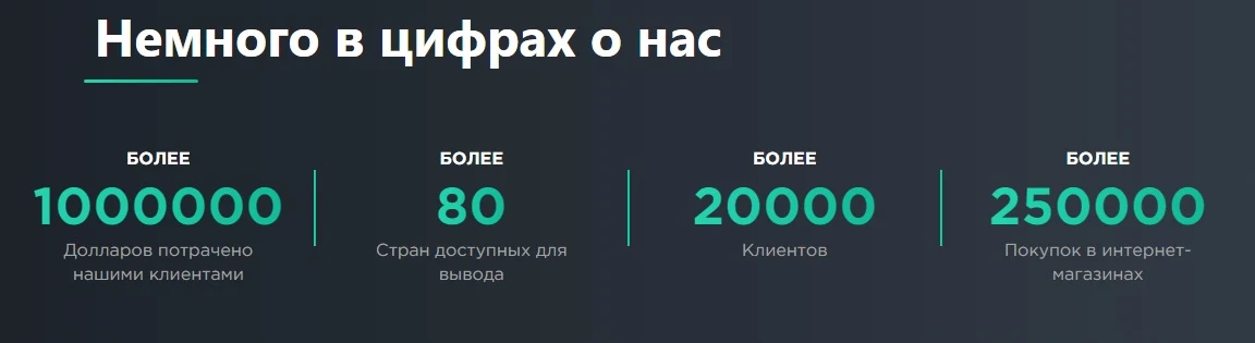 Статистика X-payment