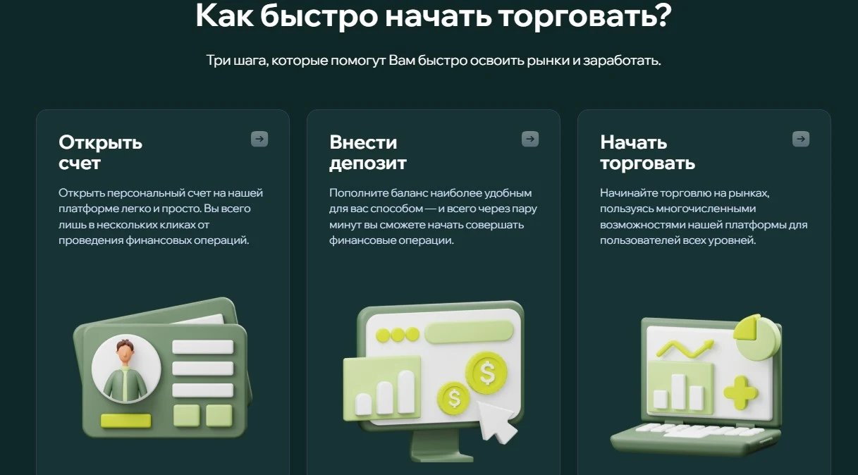 tepin corp биржа