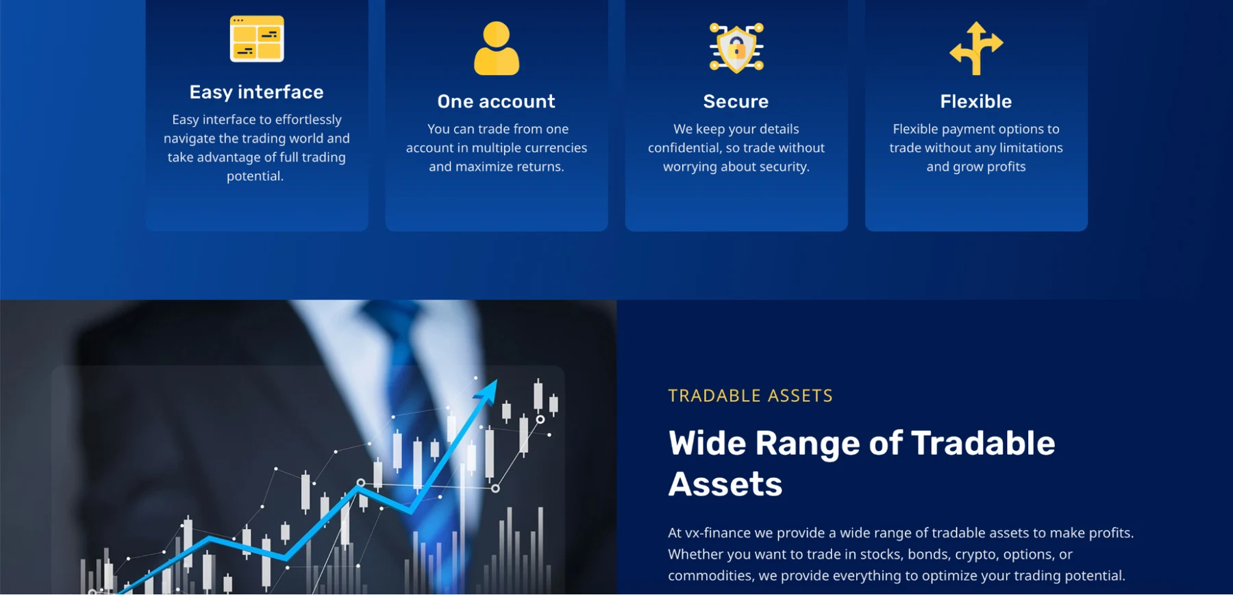 Преимущества брокера Vx finance