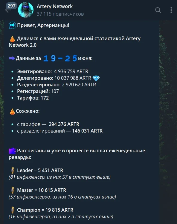 Artery Network CBR - Телеграм
