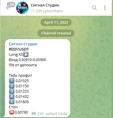 Сигнал Студио телеграм сигналы