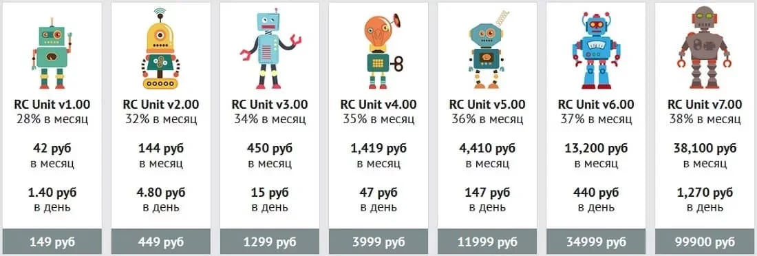 игра с покупкой роботов кэш
