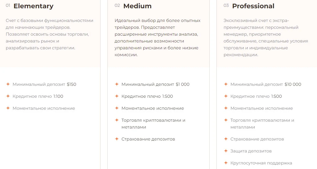 Проект KyeLinRox