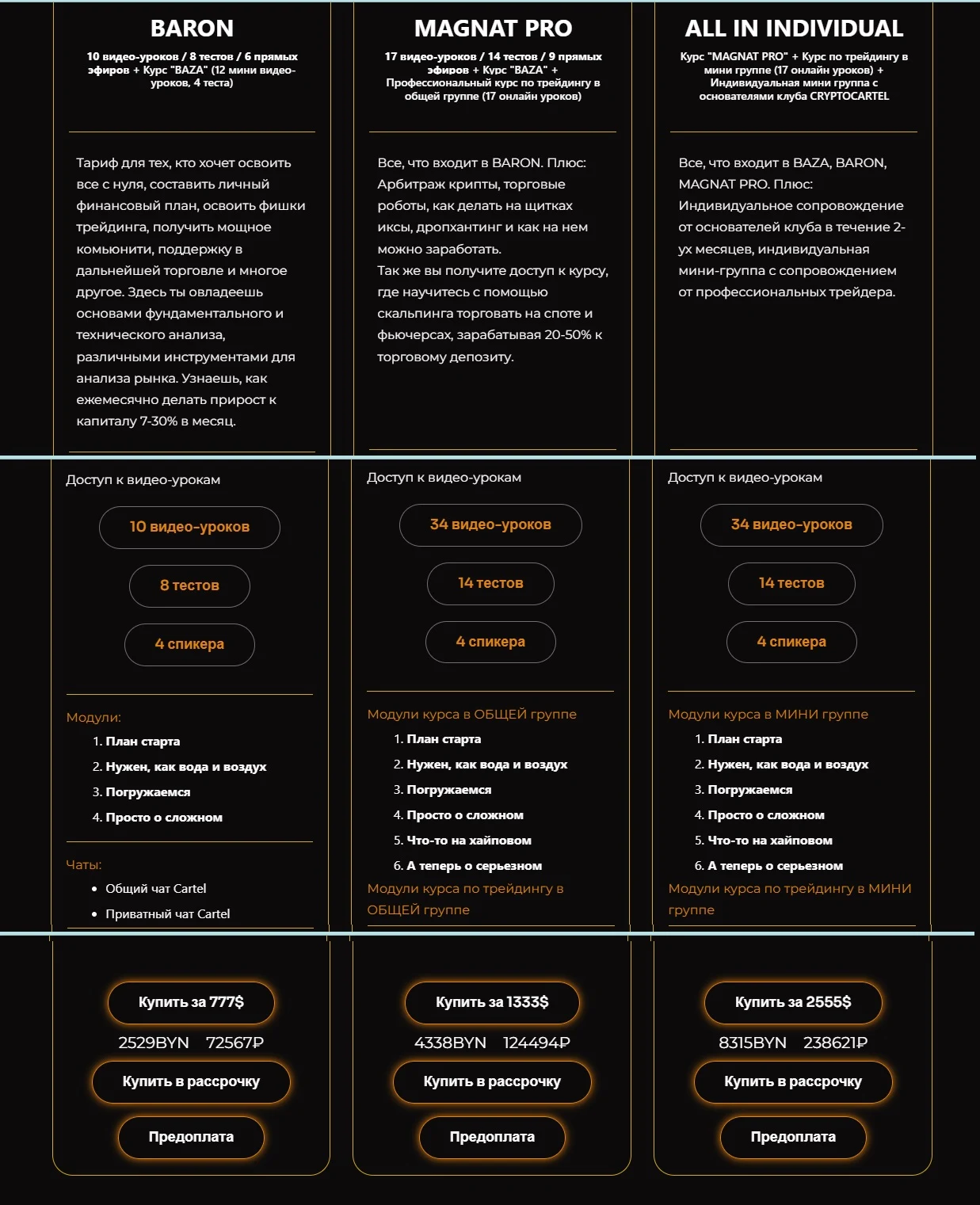 cryptocartel отзывы
