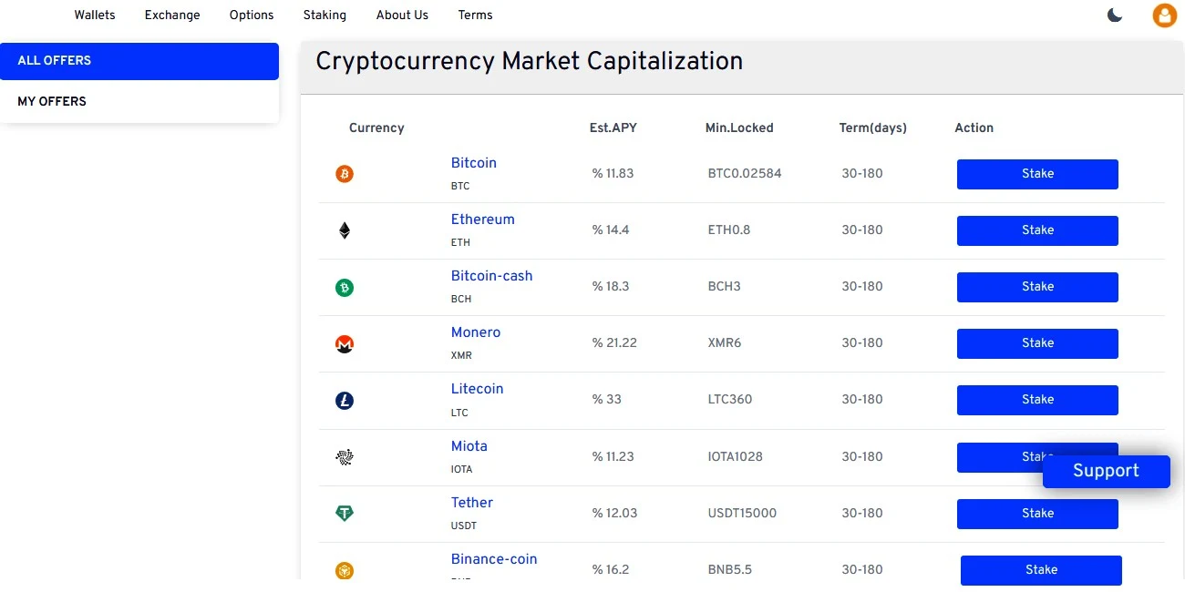 Tradersmy Криптовалютные кошельки