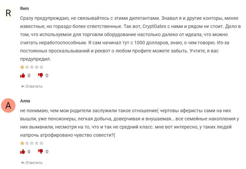 Отзывы о Gate Crypt