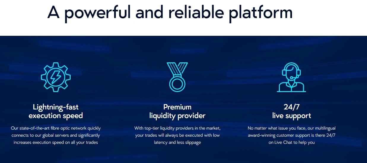 О платформе VT Markets