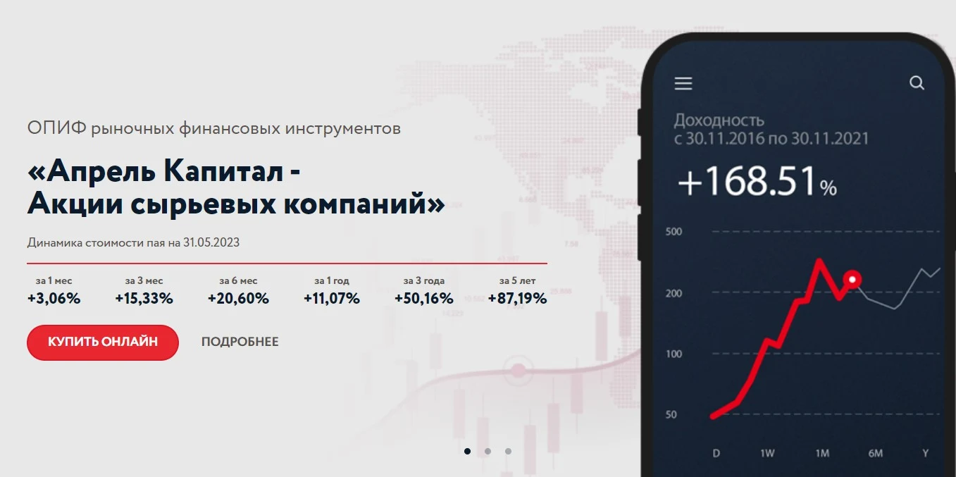 апрель капитал брокер