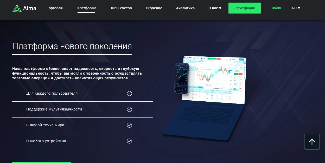 Alma Capital сайт инфа