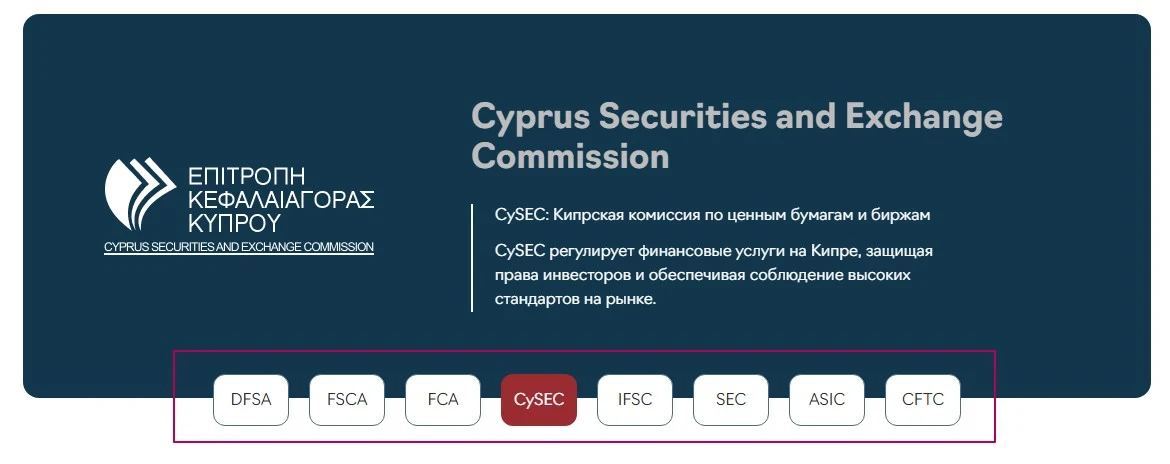 bstcomtervi обзор проекта