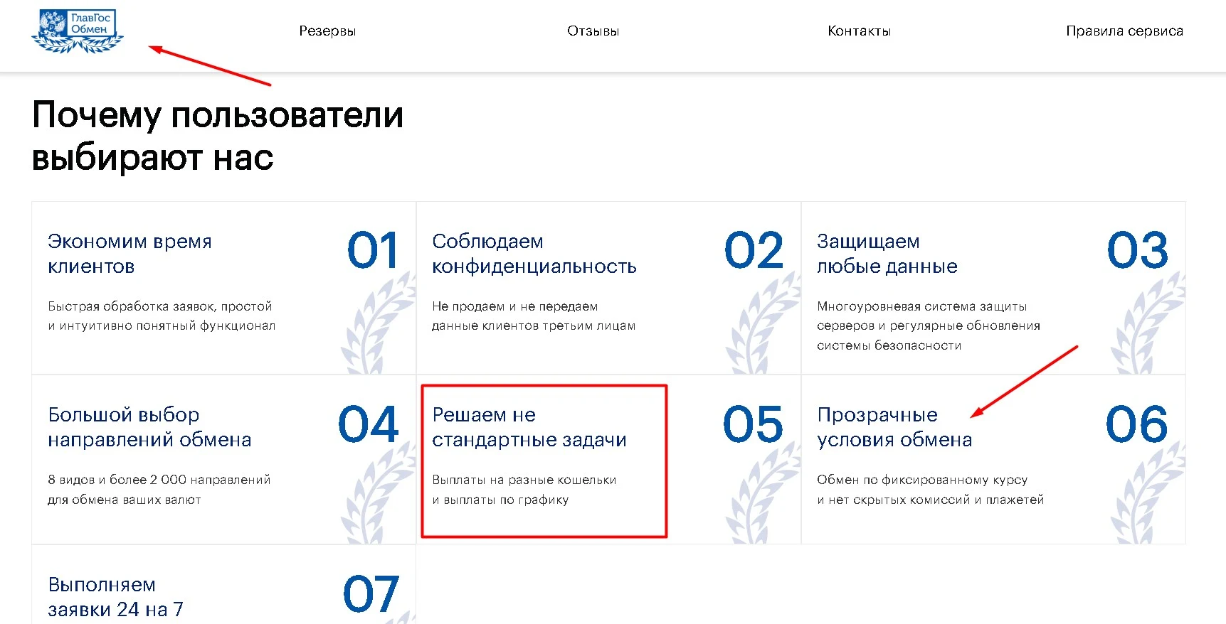 Currency changer bot обзор проекта