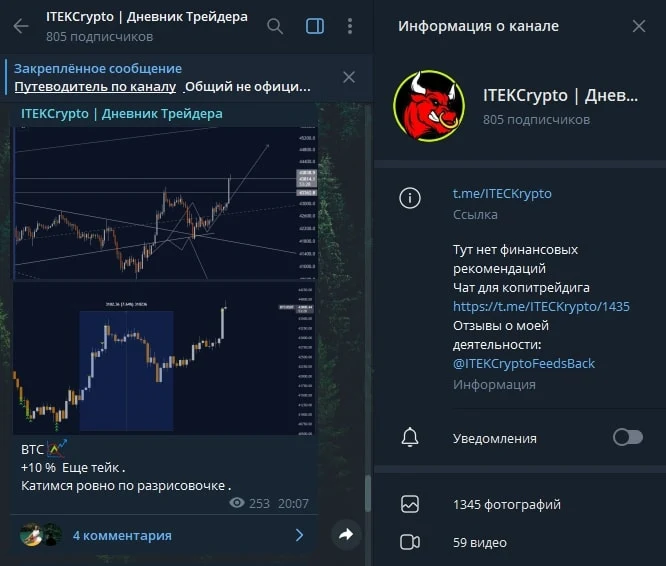 ITEKcrypto телеграм