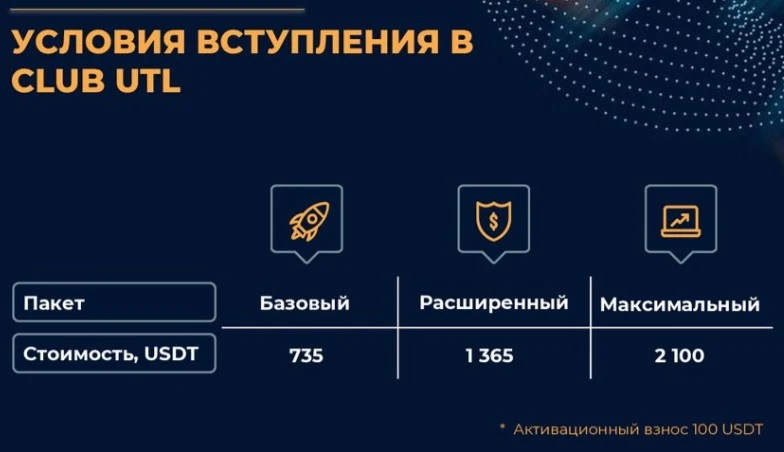 роман василенко лайф из гуд