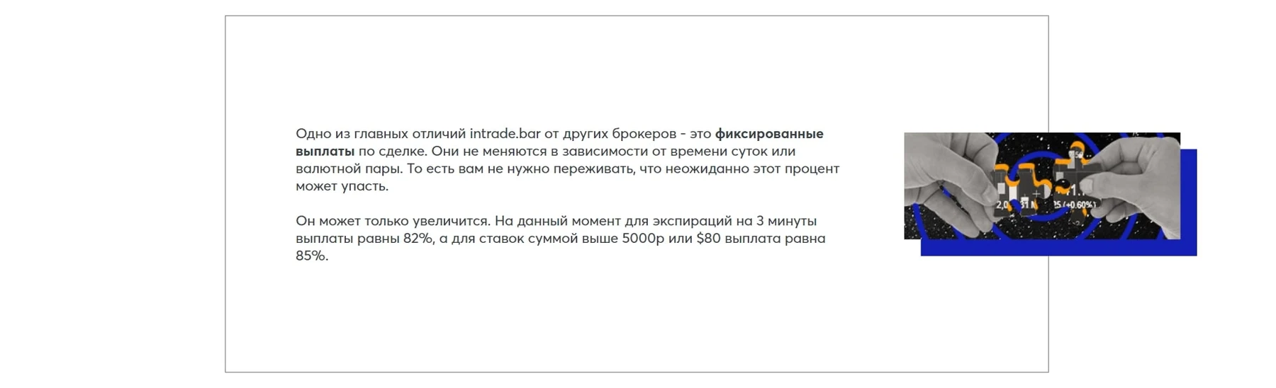Intrade Bar сайт инфа