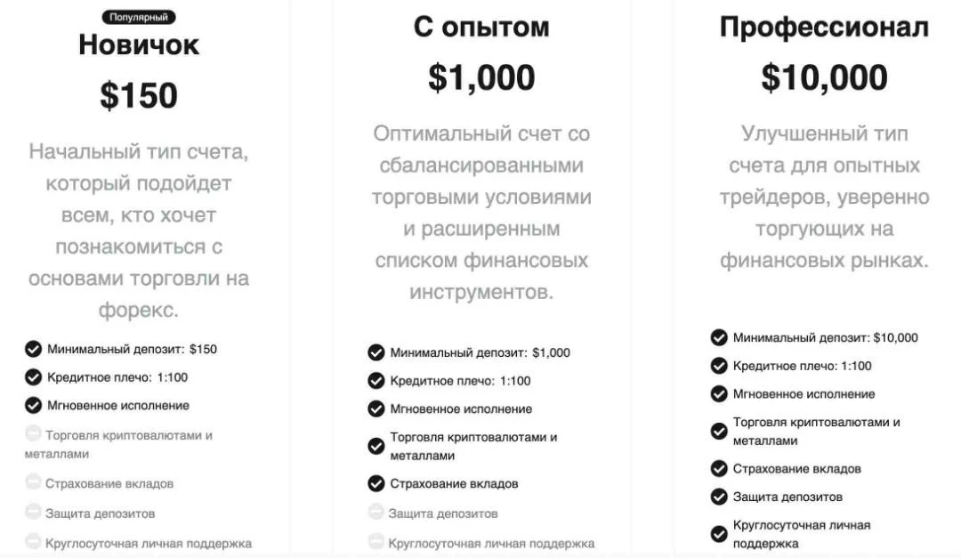 Депозиты Wnxjy