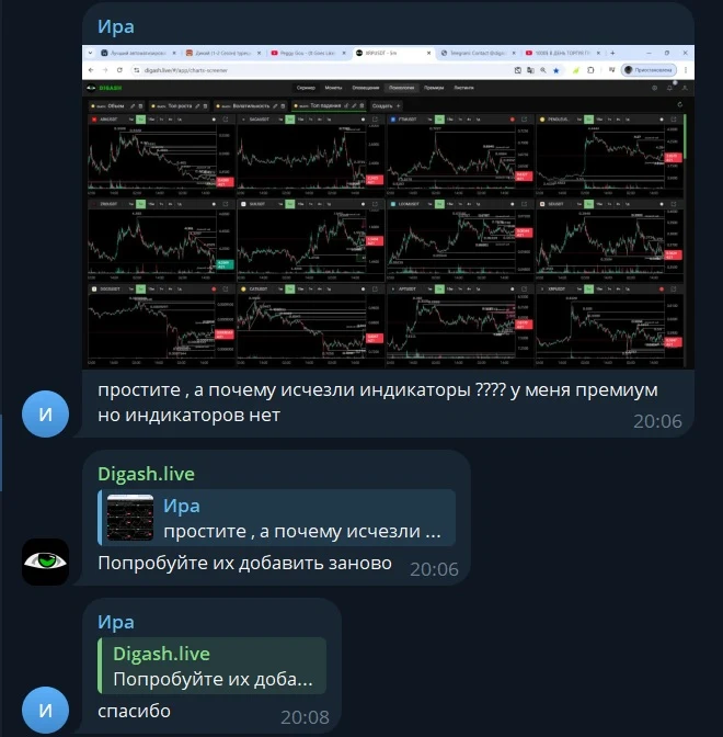 дигаш лайв