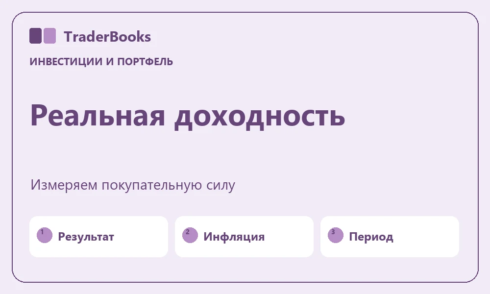 Инфляция и реальная доходность: сколько сохраняют инвестиции