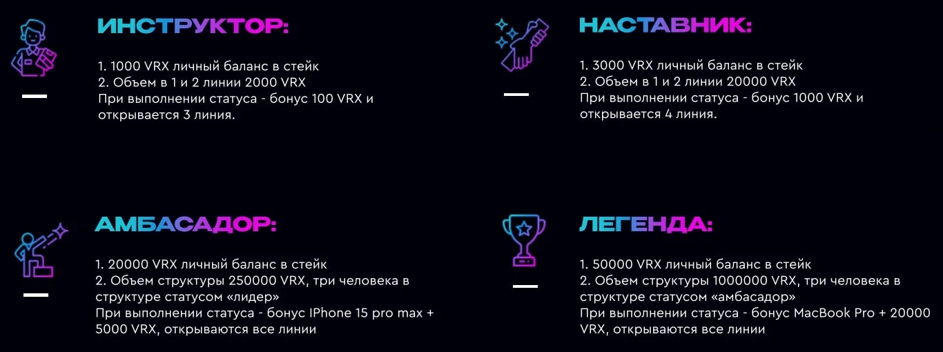 Vertex Блокчейн сайт
