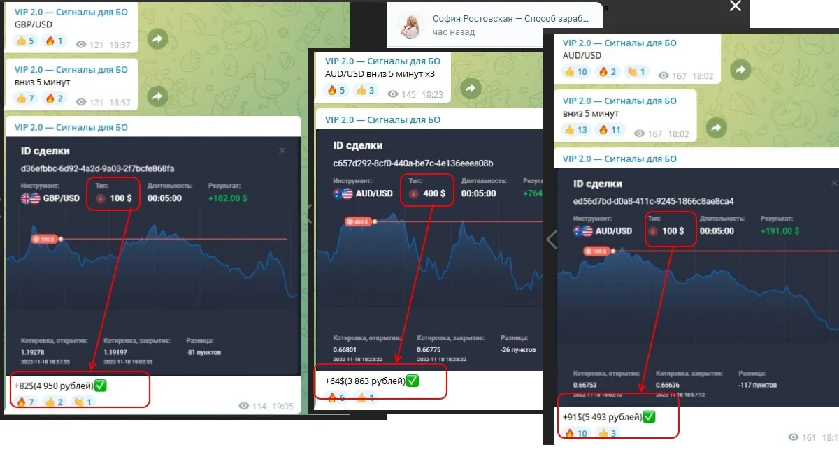София Ростовская сигналы