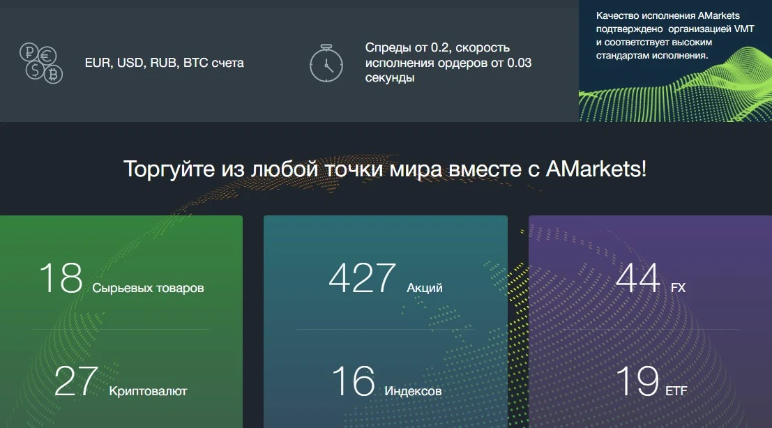 Amarkets обзор брокера