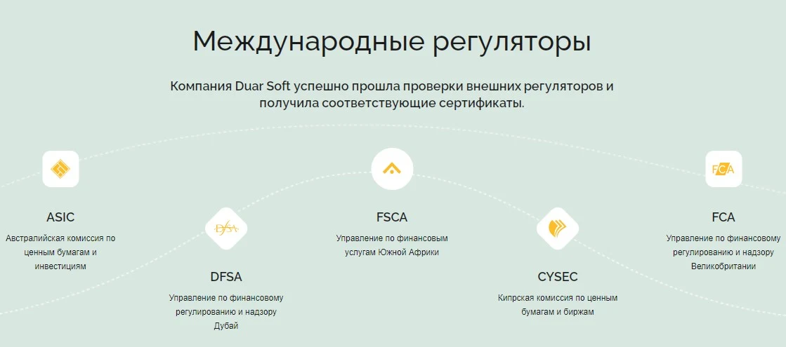 платформа duar обзор проекта