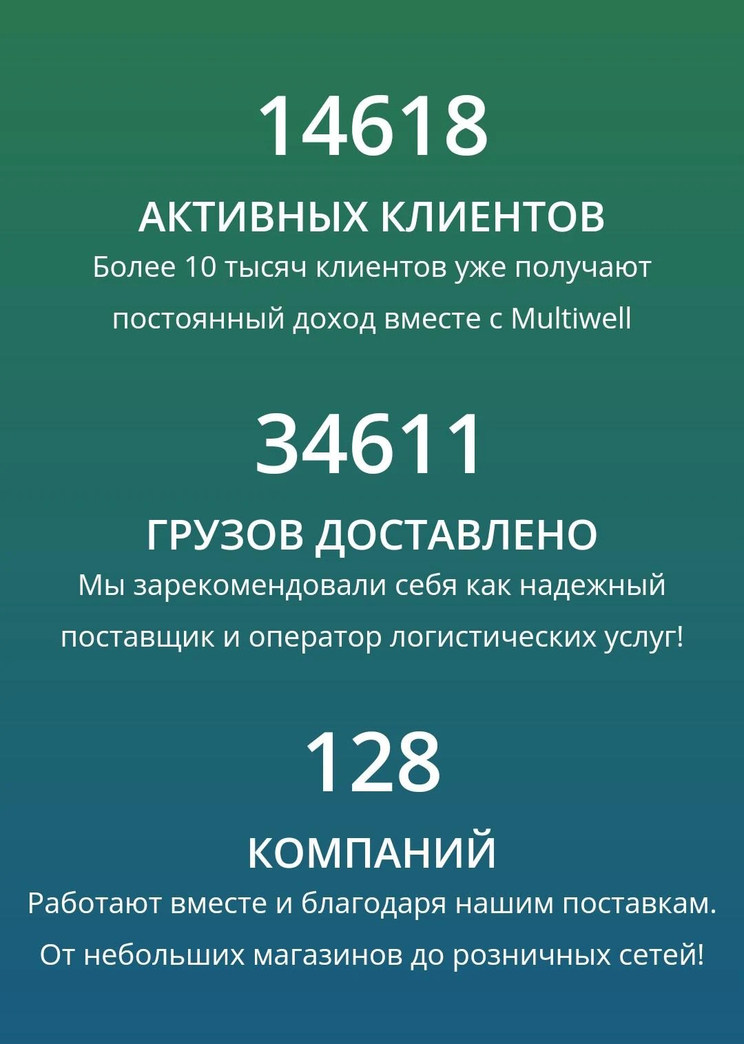 Multiwell сайт