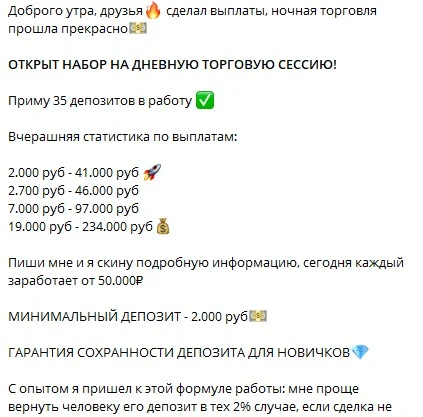 Статистика канала Coin Club