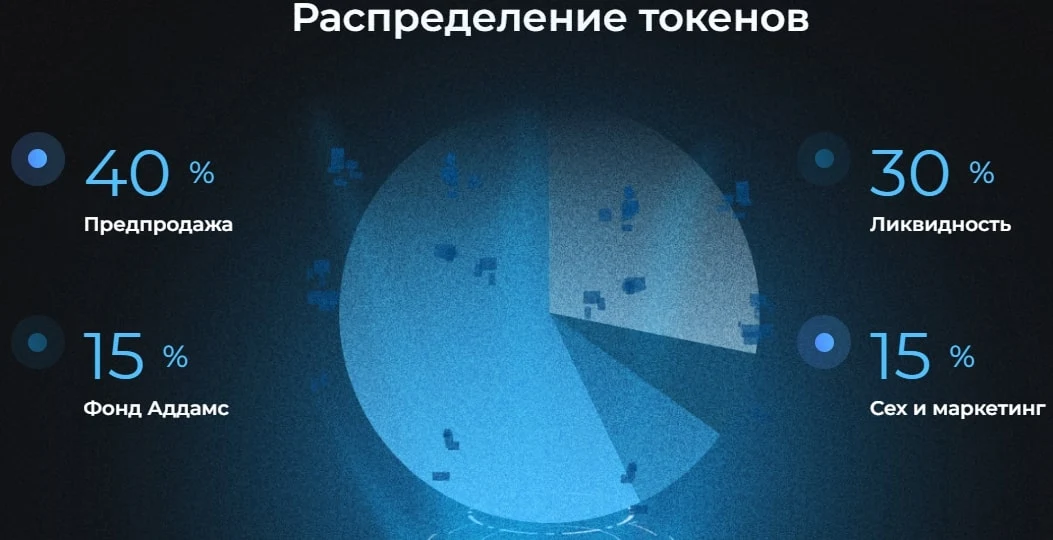 Addams.ai токен инфа