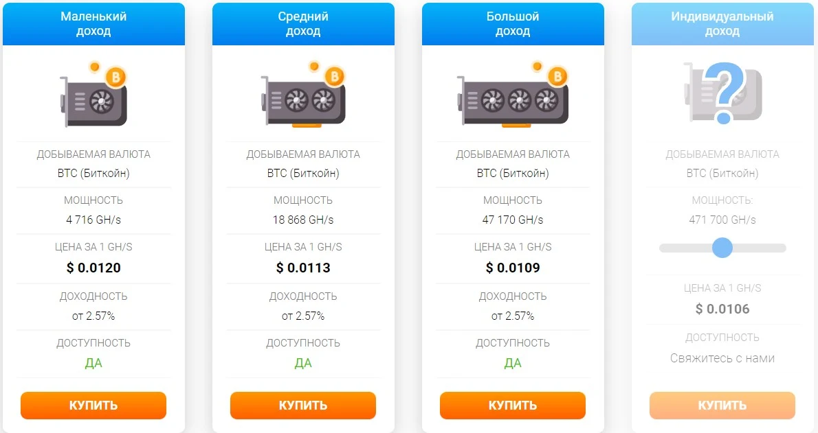 Cloud Mine тарифы