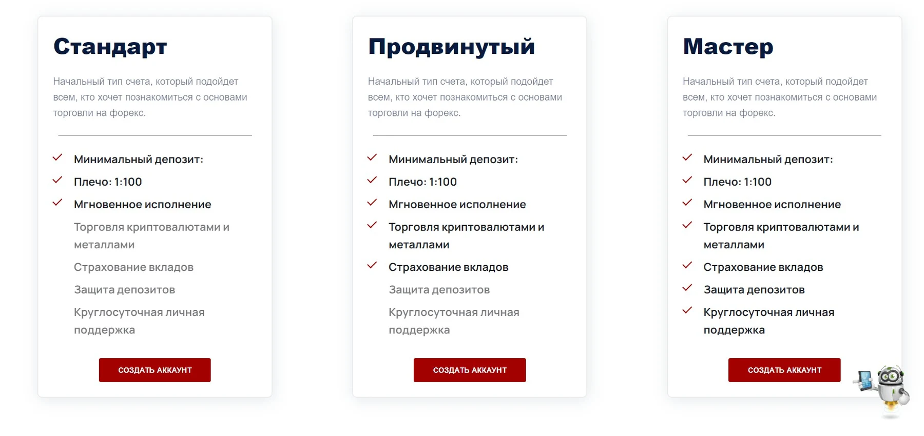 Investzoom тарифы брокера