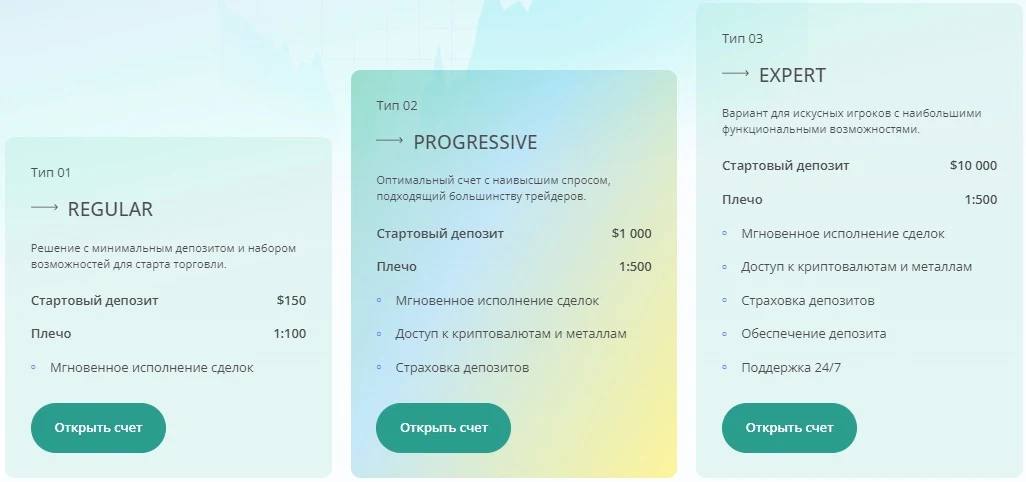 Akah Nent - тарифы