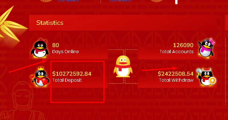 Qqmining обзор проекта