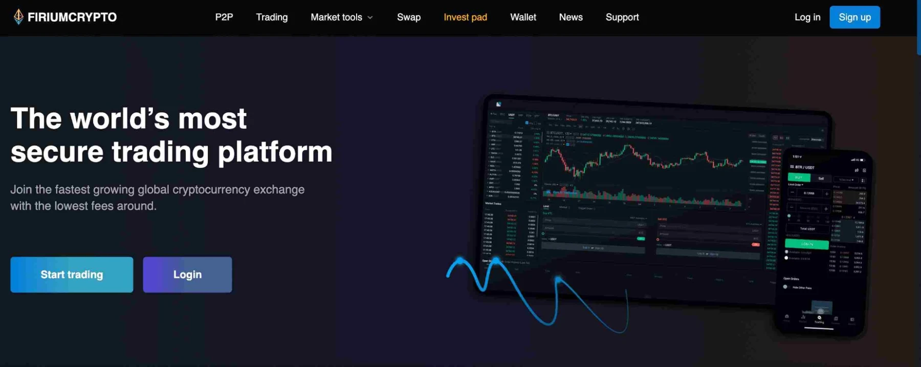 Сайт Firiumcrypto