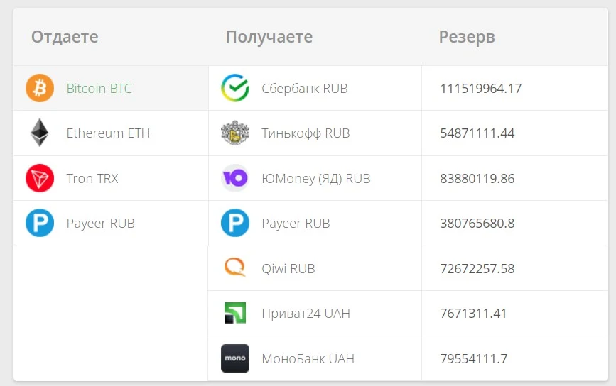 Monetka trade обзор проекта
