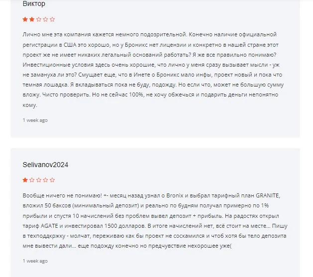 bronix инвестиции