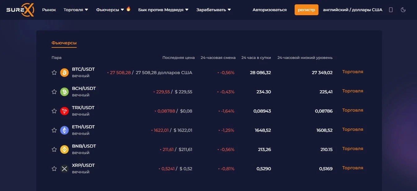 регистр Surex