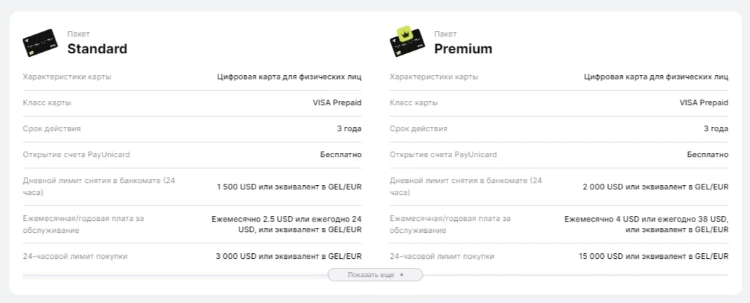 Laxbit сайт инфа карта