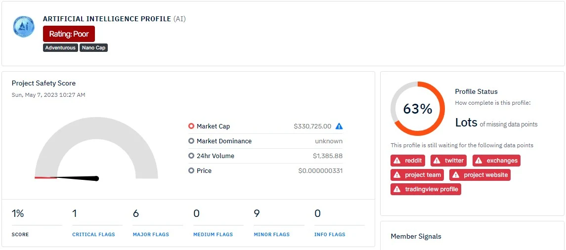 Artificial Intelligence token скам